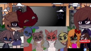Past Aftons react to future || FNaF || C.C/ Evan afton||??/??