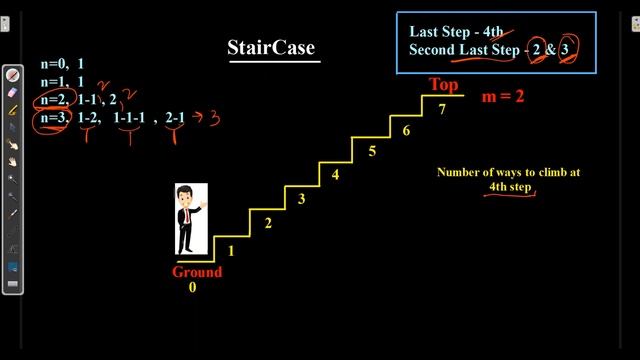 LeetCode - Climbing Staircase Problem смотреть онлайн