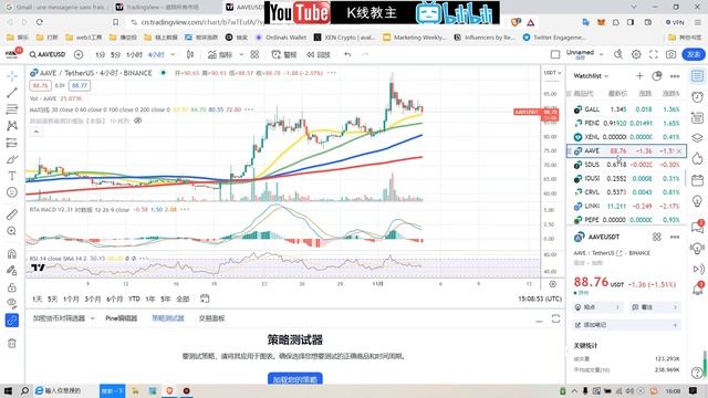 【11.4】美股强势拉伸 - 吸血还是利好币圈？ - #比特币#美股 #以太坊#币圈 #特斯拉#技术分析#区块链 смотреть онлайн