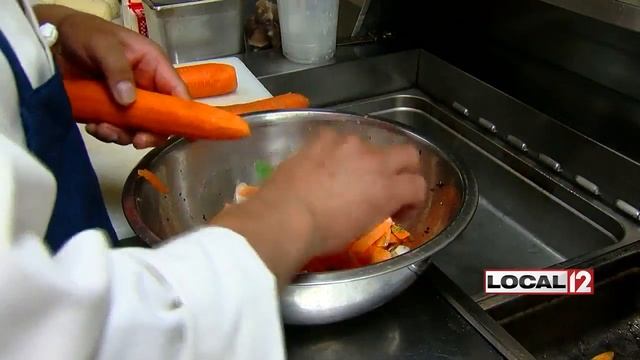 Survey: Meal planning is stressing us out смотреть онлайн
