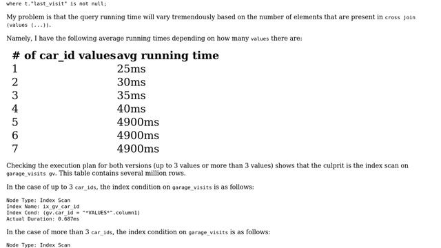 Databases: Poor execution plan leads to query time increasing dramatically смотреть онлайн