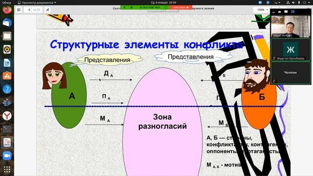 Основные понятия конфликта. Схема диагностики смотреть онлайн
