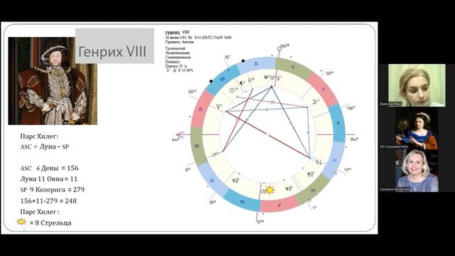 Парс Хилег Генрих 8