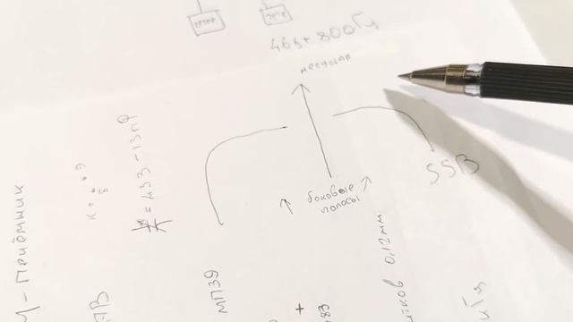 Как принимать радиолюбителей CW+SSB на простой КВ-радиоприемник смотреть онлайн