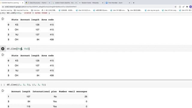 Week1: Exploratory Data Analysis and Data Visualization with Python смотреть онлайн