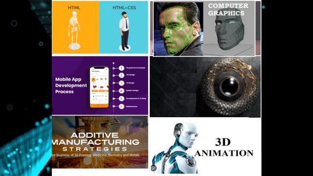 Python, Data Science, Machine Learning, Deep Learning, Django, Flask, PySpark, Cloud, SQL and 3D Mo смотреть онлайн