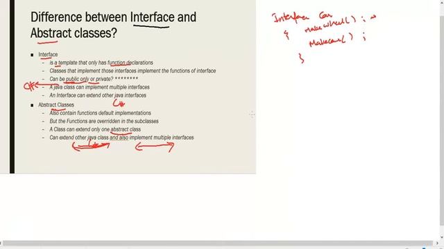 Abstract class vs Interface смотреть онлайн