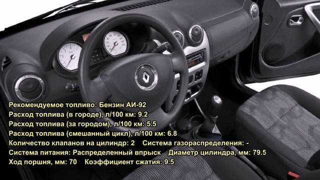 Рено Логан 1.4 (Renault logan 1.4). Характеристики автомобиля. смотреть онлайн
