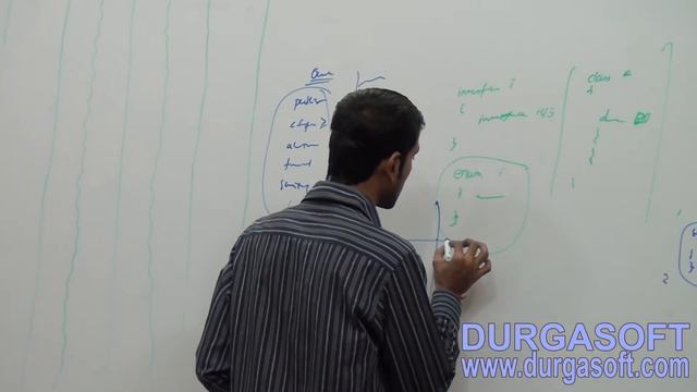 Core Java Declarations with Access Modifiers native modifier w r t methods part - 4 смотреть онлайн