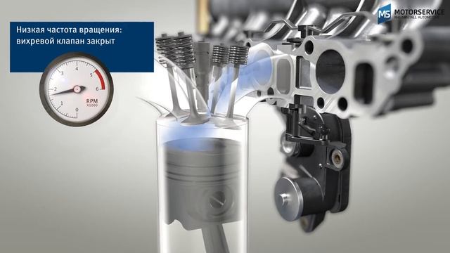 Как работает впускной коллектор? (3D-анимация) смотреть онлайн