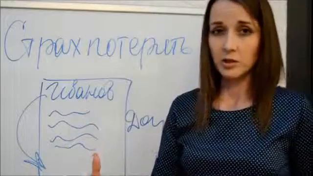 Страх потерять Психология разума человека. Канал Тамара Ручьева смотреть онлайн