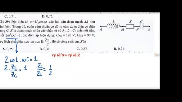 Chữa chi tiết đề minh họa lần 1 năm 2021- Môn vật lý