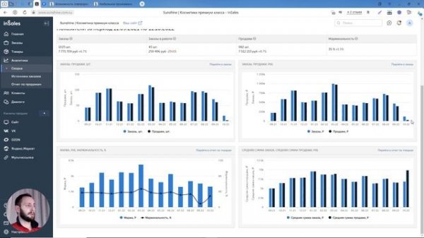 #2 Insales: Обзор функционала. Как работает у меня