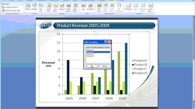 PowerPoint 2007 Editing PowerPoint Graphs смотреть онлайн