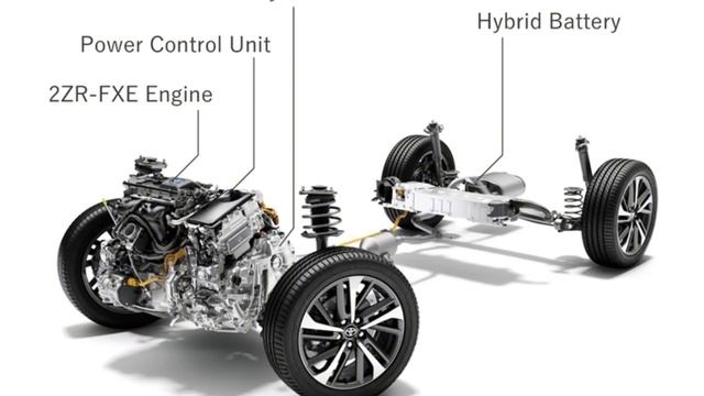 ส่องสเปคเวอร์ชั่นไทย New Toyota Corolla Cross คาดตัว Top ไม่เกิน 1.29 ล้าน смотреть онлайн