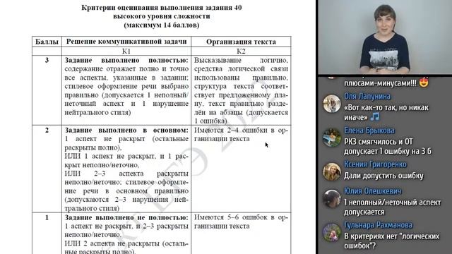 Демоверсии ЕГЭ и ОГЭ 2022 смотреть онлайн