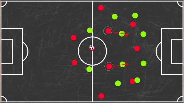 Tactical Analysis|Liverpool 4-0 Barcelona| Goals (Wijnaldum, Origi)|3rd Man Runs| Liverpool Comebac смотреть онлайн