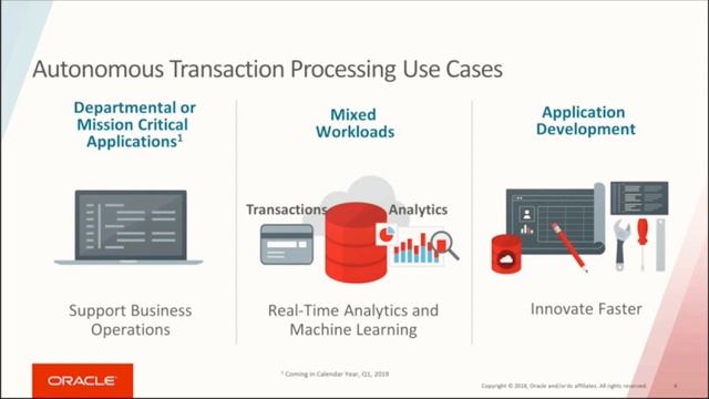 Oracle Autonomous Transaction Processing - ATP - Polish смотреть онлайн