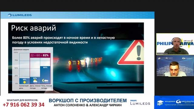 Воркшоп с LUMILEDS - старт в 10-00 смотреть онлайн