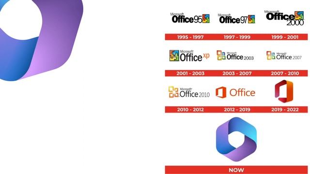 Microsoft 365 | New Update Of Microsoft Office|Microsoft Office Change Their Brand Logo |Office 365