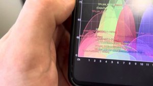 Сравнение WI-FI роутеров Xiaomi mesh system ax 3000 vs HUAWEI ax3 pro vs TP link e220-5g
