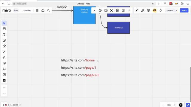 Symfony routing и route. Знакомство. смотреть онлайн