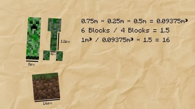 How much TNT do Creepers contain? - Minecraft Theory смотреть онлайн