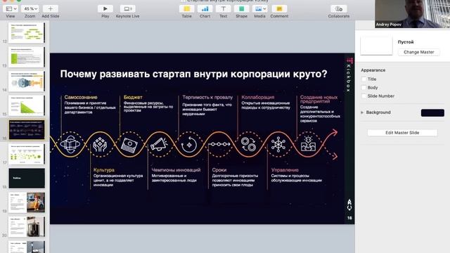T-meet up online: «Как создать собственный стартап внутри корпорации?» смотреть онлайн