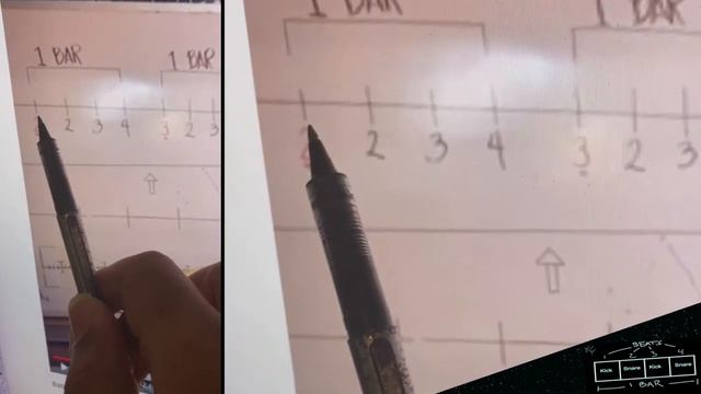 Why the Beat Junkies got the BAR Concept WRONG | What Does a "BAR" Mean?? смотреть онлайн