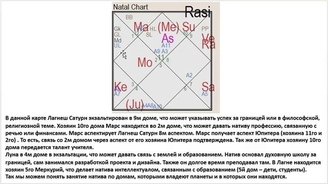 Астрология SSS1. БК Урок 18 - Профессии часть 1 (Тушкин)