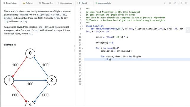 Cheapest Flights Within K Stops | Bellman Ford Algorithm Python Solution смотреть онлайн