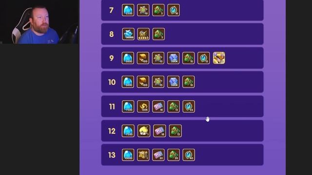 Idle Heroes - How to Get F2P & Spender Rewards in the 7th Anniversary смотреть онлайн