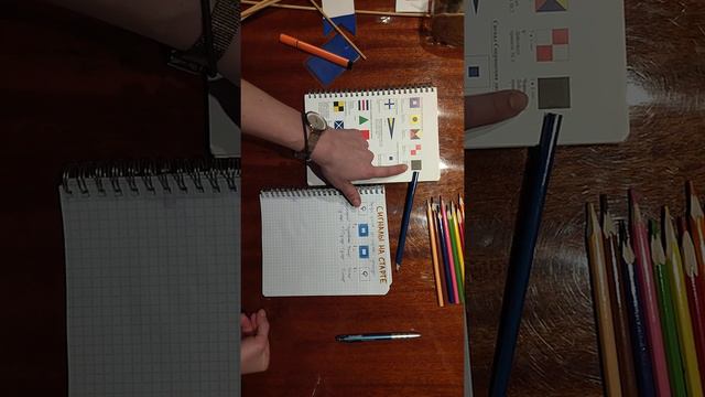 Правила парусных гонок. 3 год. Тема 2. Сигналы на старте. Конспект. смотреть онлайн