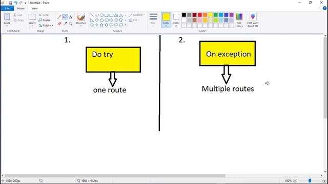 Exception Handling in Apache Camel