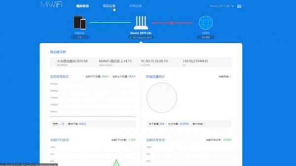 ? How to change Mi 4C Router Language to English | Xiaomi Mi 4C Chinese to English Firmware