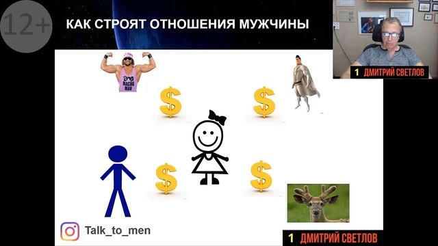 Как не надо строить отношения: как не надо общаться с девушкой, проблемы в отношениях смотреть онлайн