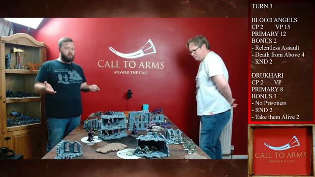 Blood Angels vs Drukhari - Warhammer 40K Nephilim Battle Report 2000pts смотреть онлайн