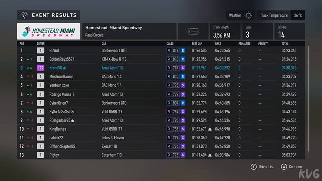 Forza Motorsport - Ariel Atom 500 V8 2013 - Gameplay (XSX UHD) [4K60FPS] смотреть онлайн