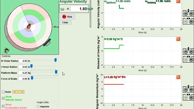 Ladybug Activity: Angular Velocity vs. Platform Mass смотреть онлайн
