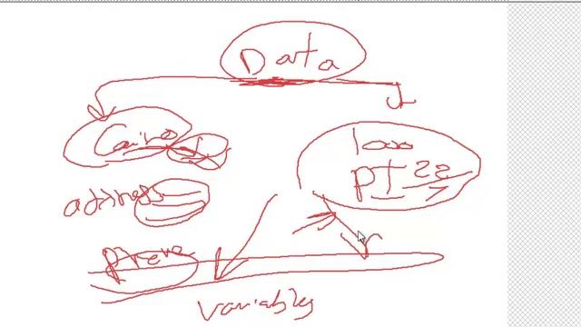 11 - how the programming language store data ( variables, constant ) смотреть онлайн