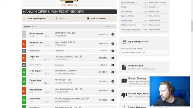 UFC: Марина Агапова vs. Ханна Сайферс смотреть онлайн