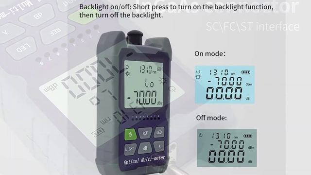 Top 5 Best Optical Power Meter in 2022 смотреть онлайн