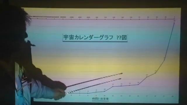 科学的成功哲学 смотреть онлайн