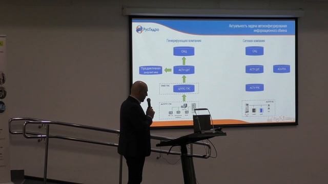 Опыт реализации обмена оперативной и неоперативной технологической информацией — CIM 2023