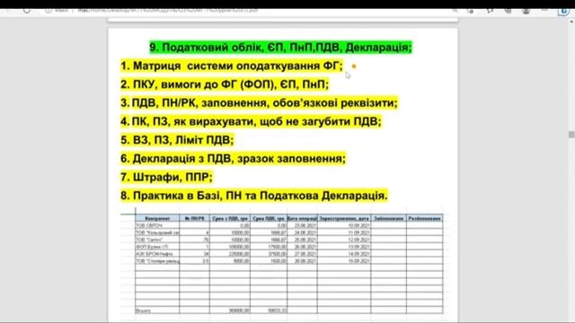 ОЗ Фермер і Бухгалтерія смотреть онлайн