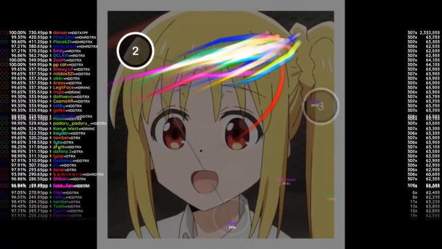 Lost Kitten Nijika but its a 10⭐ osu! knockout +HDDT смотреть онлайн