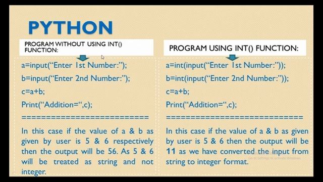 Input Function and Integer Function in Python Tutorials | смотреть онлайн