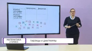 Математика. 2 класс. Таблицы и диаграммы /29.12.2020/