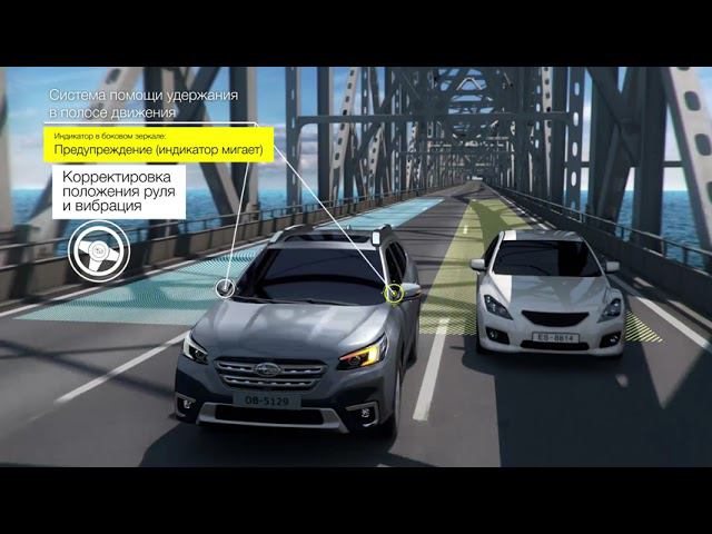 Система помощи удержания в полосе движения смотреть онлайн