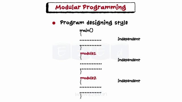Introduction To Structured Programming смотреть онлайн